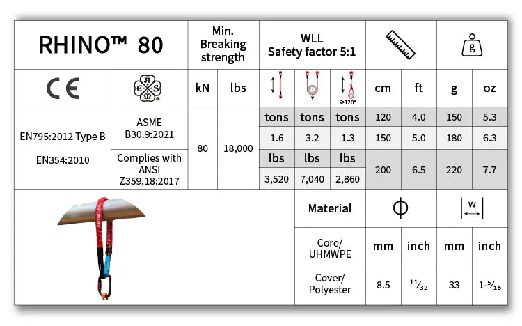 RHINO™ 80 / High-Strength Anchor Sling