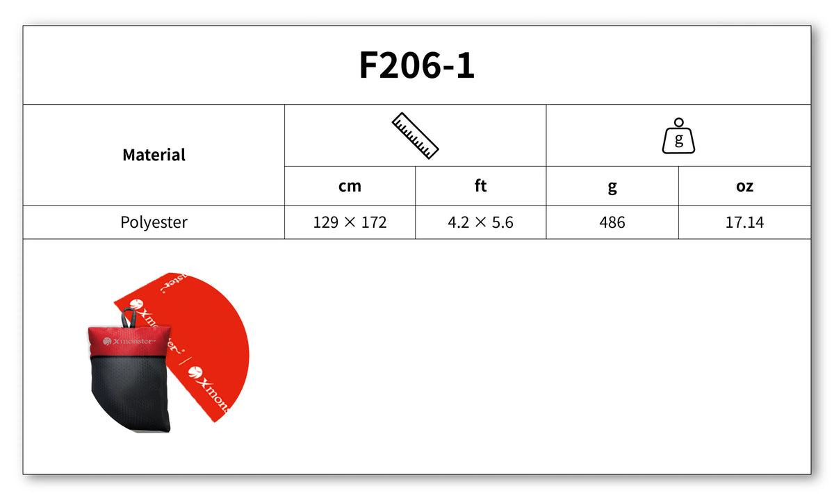 Equipment Mat